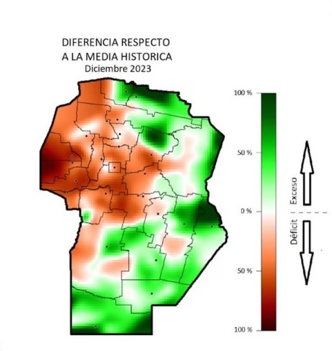 AGUA DEFICIT